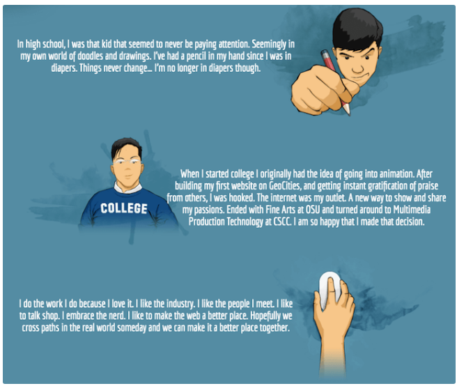 ��վ�����й���������Ŀ������