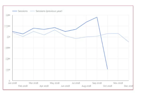 ������Ŀ�������